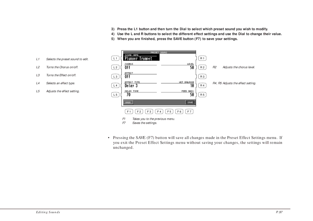 Kawai CP205/CP185 manual F1 Takes you to the previous menu F7 Saves the settings 