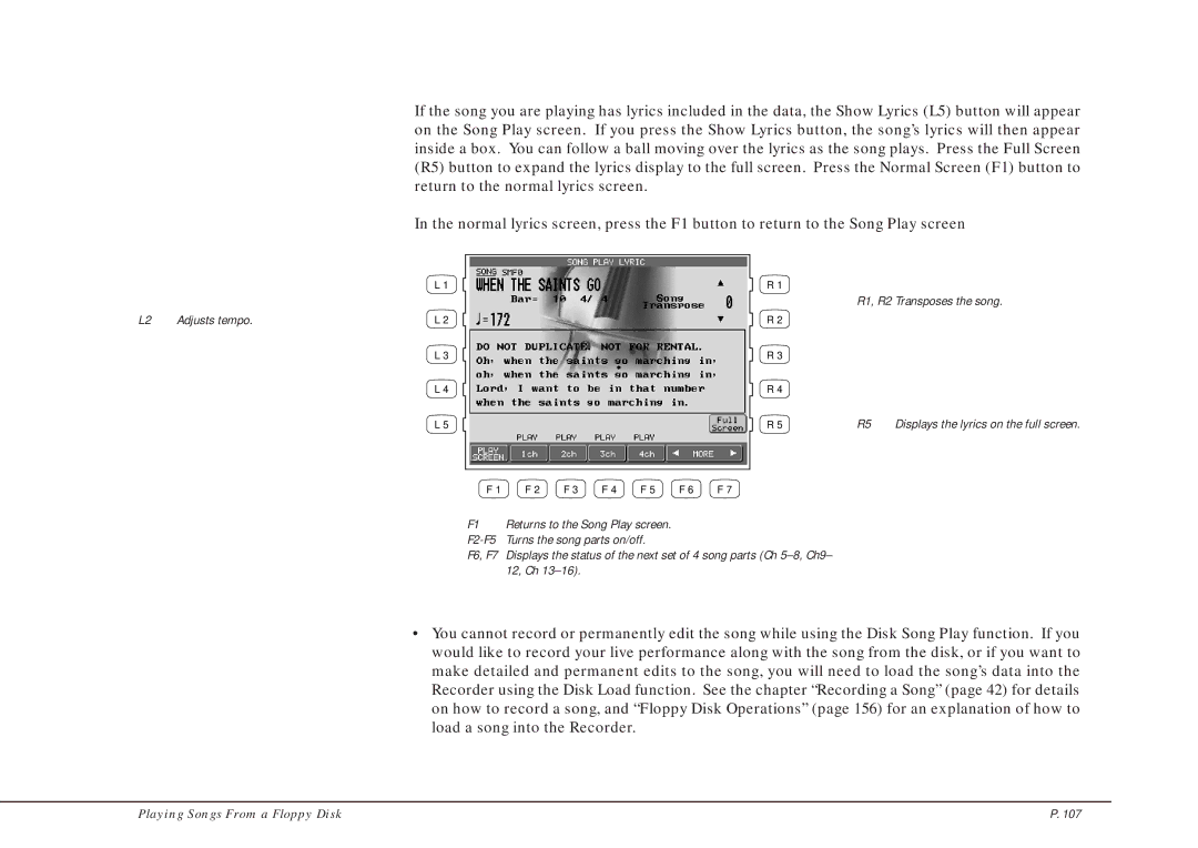 Kawai CP205/CP185 manual Adjusts tempo R1, R2 Transposes the song 