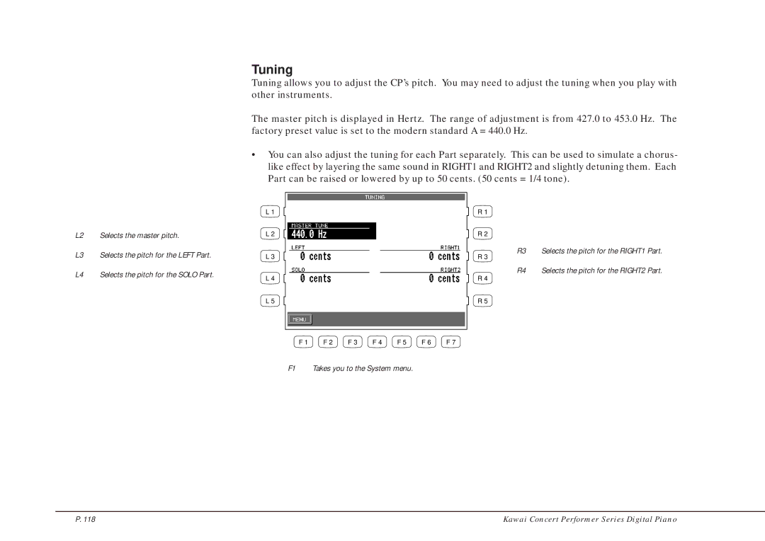 Kawai CP205/CP185 manual Tuning 