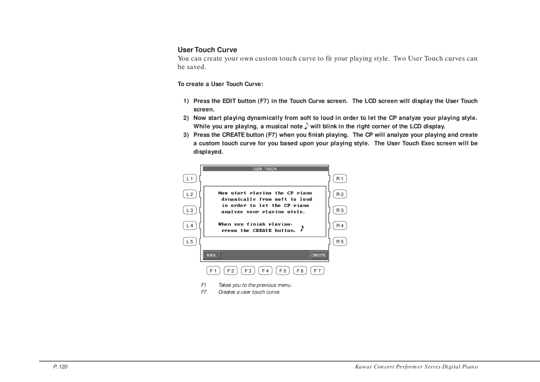 Kawai CP205/CP185 manual User Touch Curve 