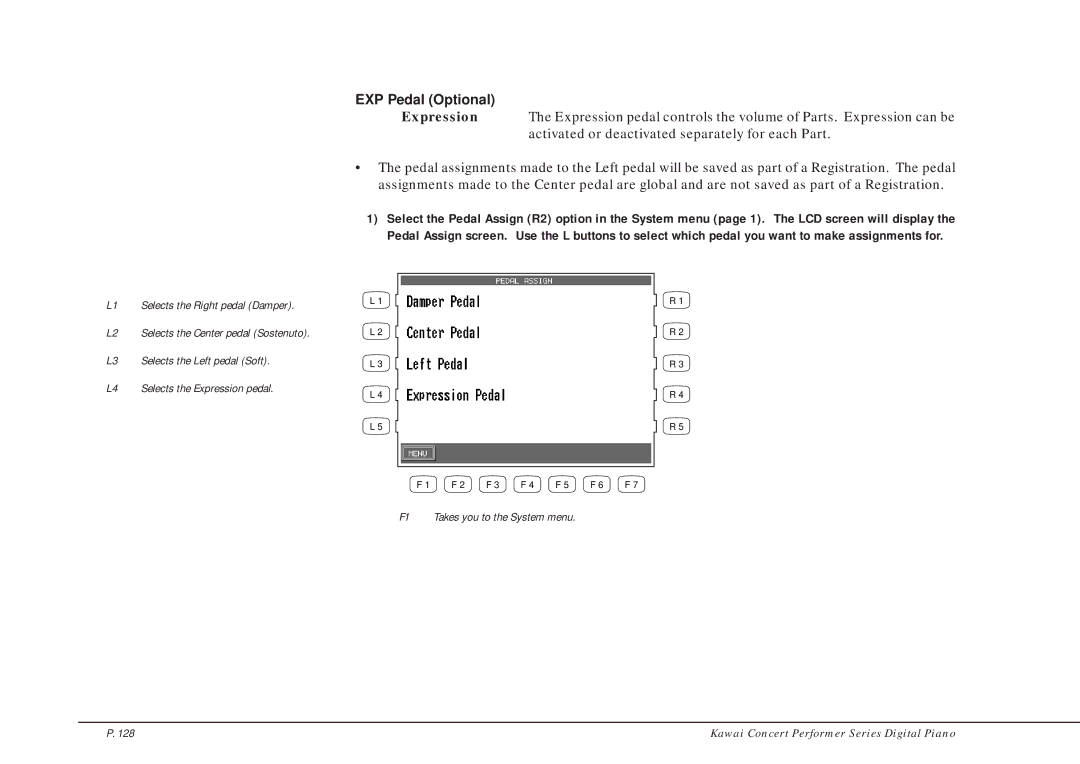 Kawai CP205/CP185 manual EXP Pedal Optional, Expression 