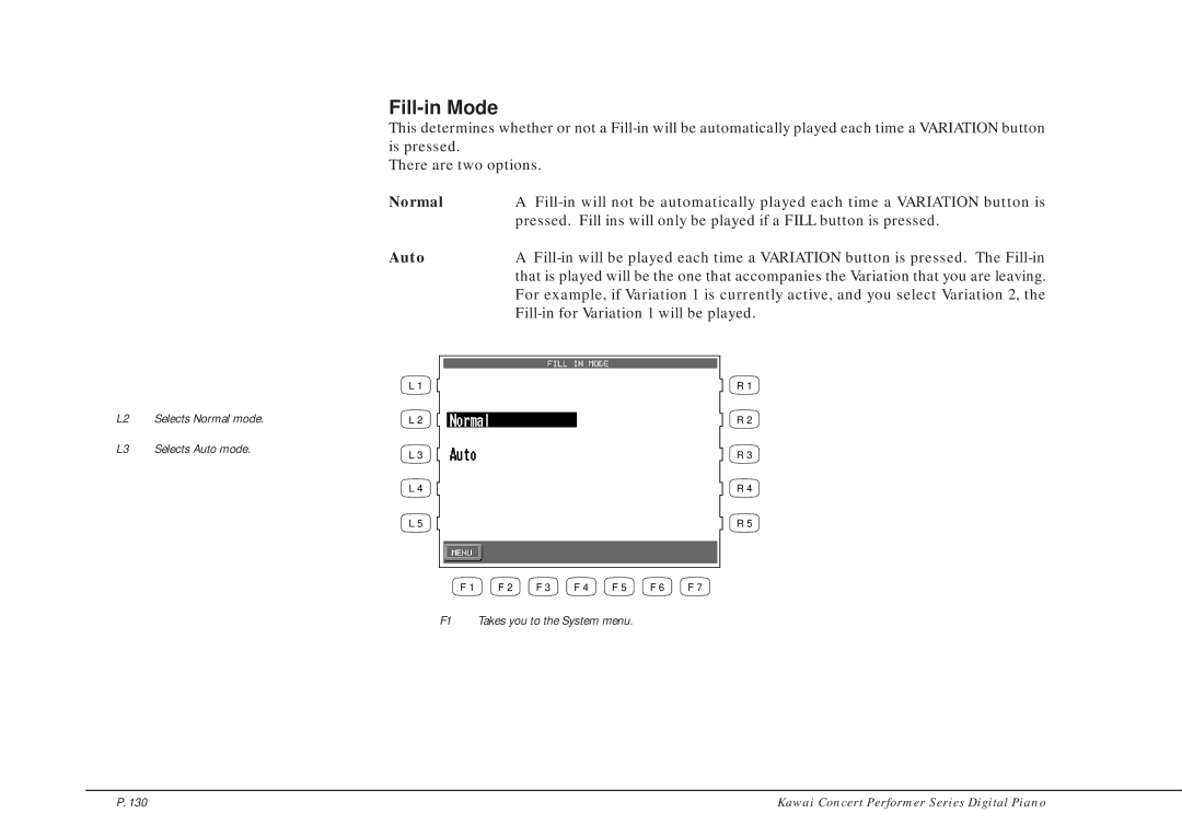 Kawai CP205/CP185 manual Fill-in Mode, Auto 