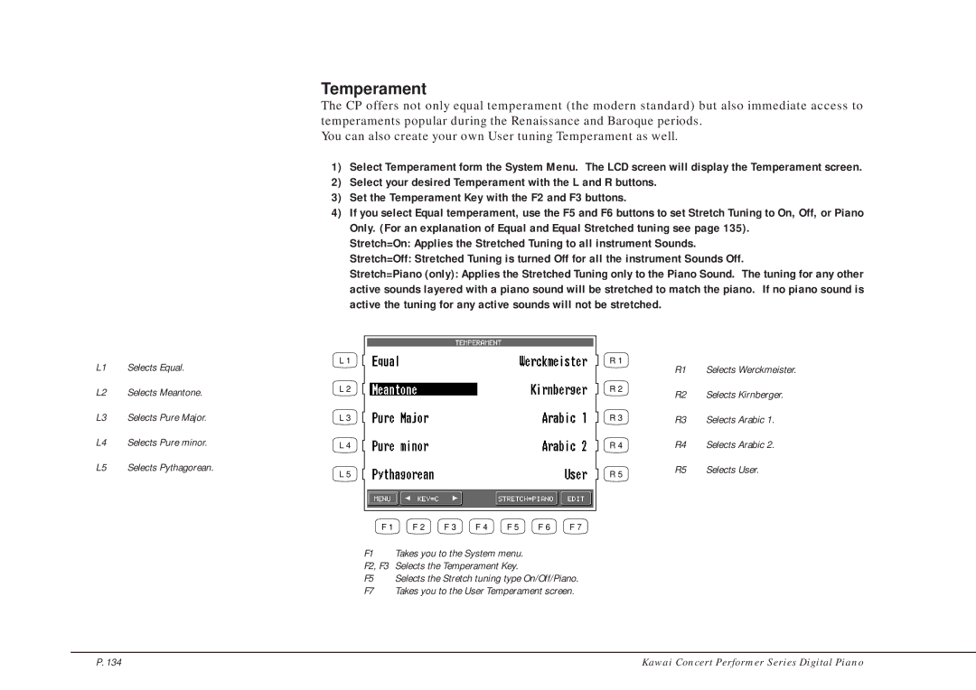 Kawai CP205/CP185 manual Temperament 