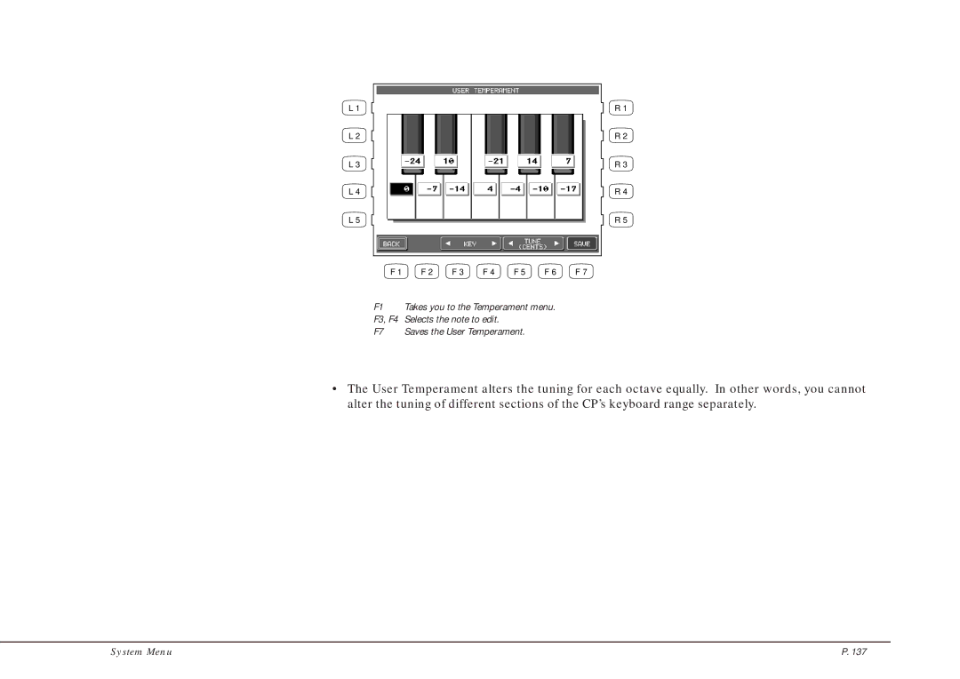 Kawai CP205/CP185 manual System Menu 