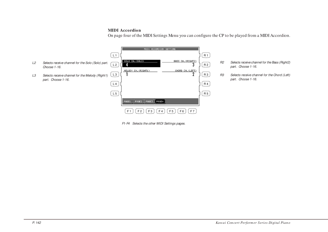 Kawai CP205/CP185 manual Midi Accordion 