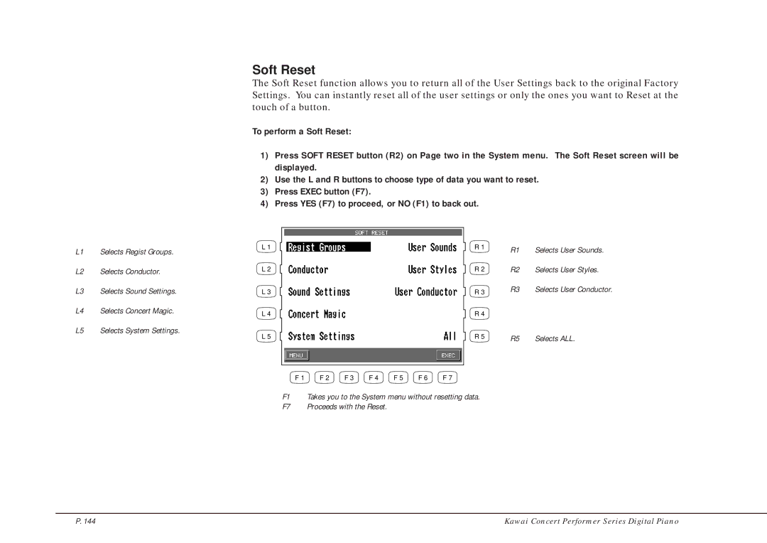 Kawai CP205/CP185 manual Soft Reset 