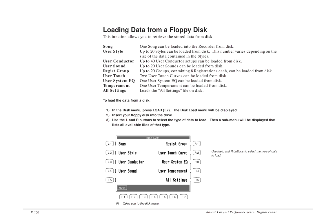 Kawai CP205/CP185 manual Loading Data from a Floppy Disk, Size of the data contained in the Styles 