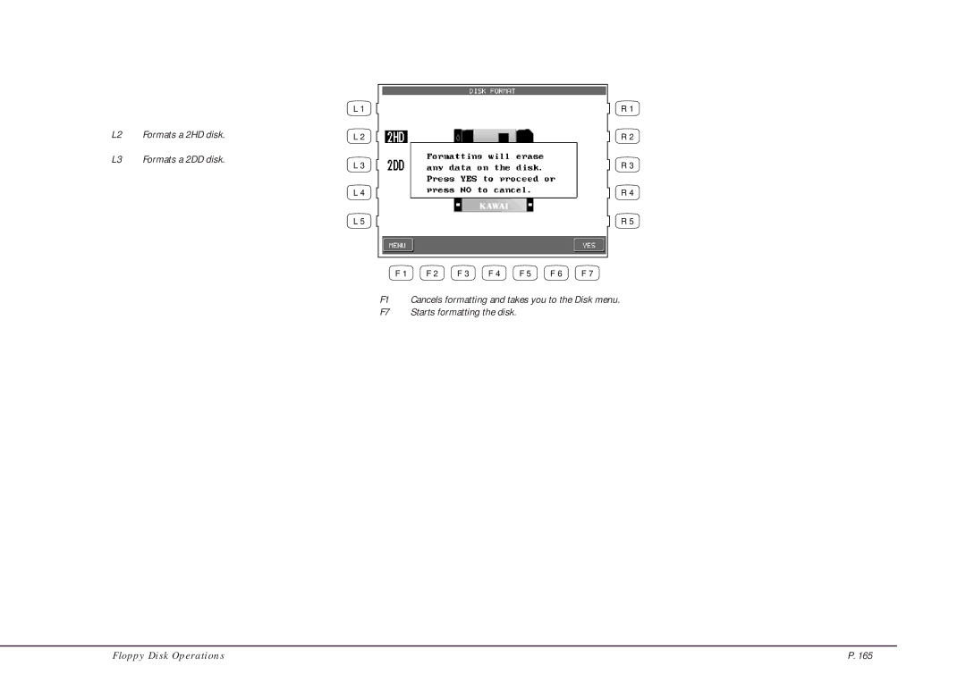 Kawai CP205/CP185 manual L2 Formats a 2HD disk L3 Formats a 2DD disk 