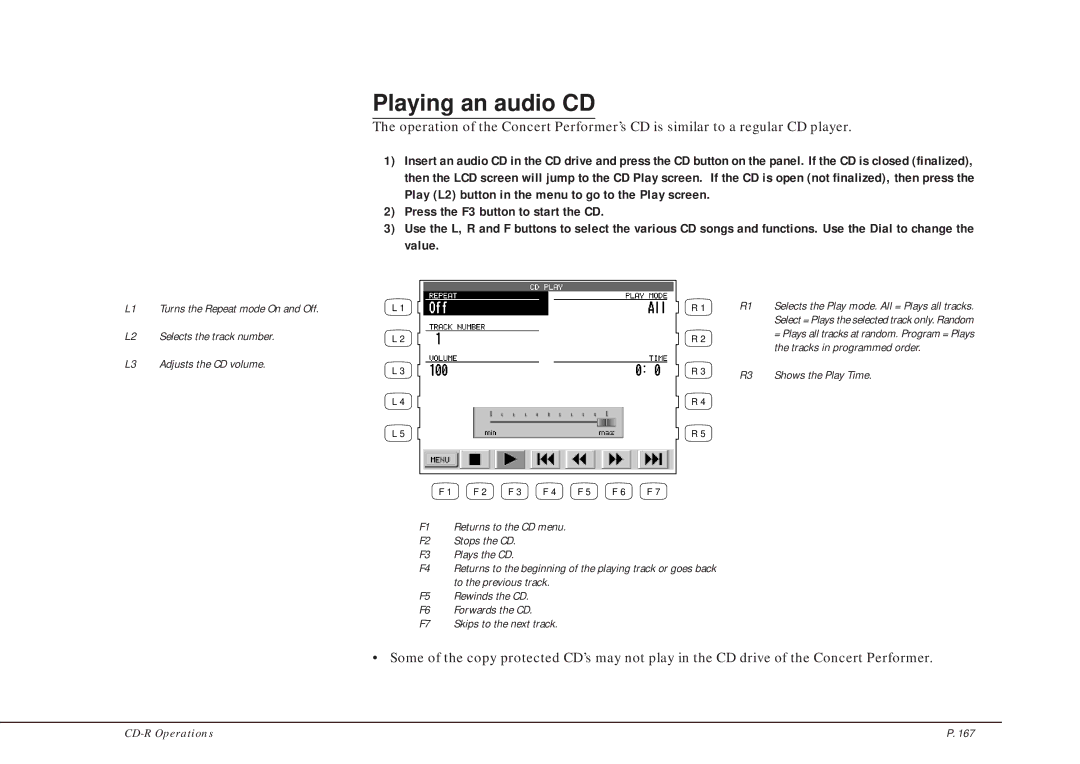 Kawai CP205/CP185 manual Playing an audio CD 