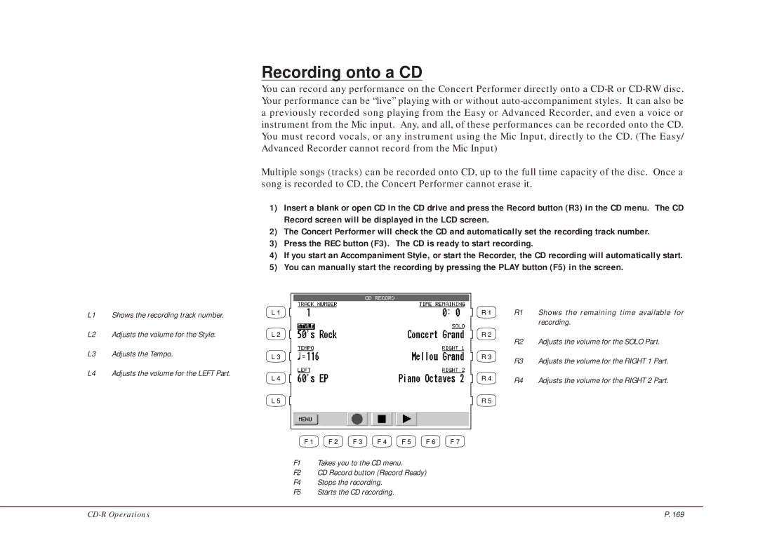 Kawai CP205/CP185 manual Recording onto a CD 