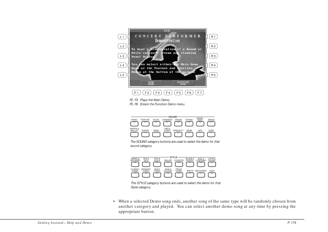 Kawai CP205/CP185 manual F2, F3 