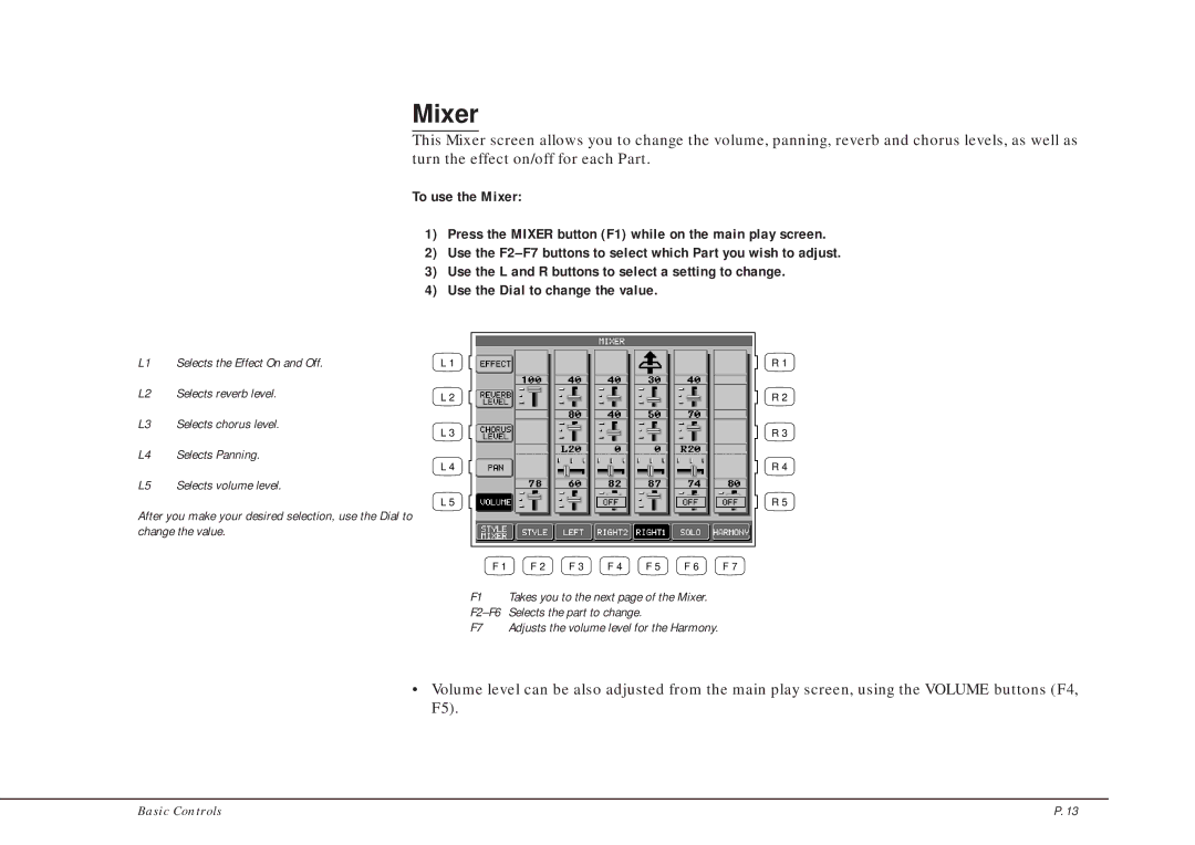 Kawai CP205/CP185 manual Mixer 