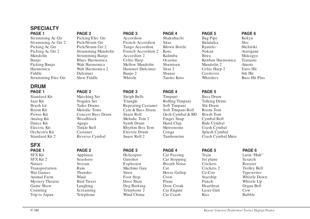 Kawai CP205/CP185 manual Specialty 