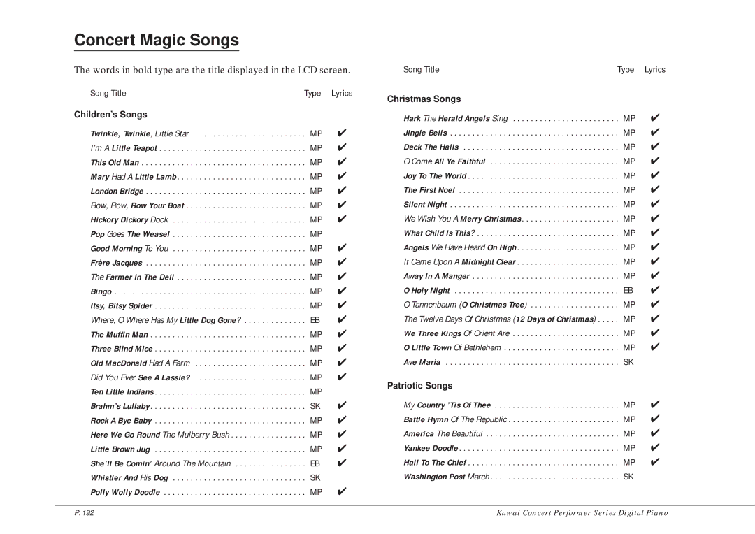 Kawai CP205/CP185 manual Concert Magic Songs, Christmas Songs Children’s Songs 