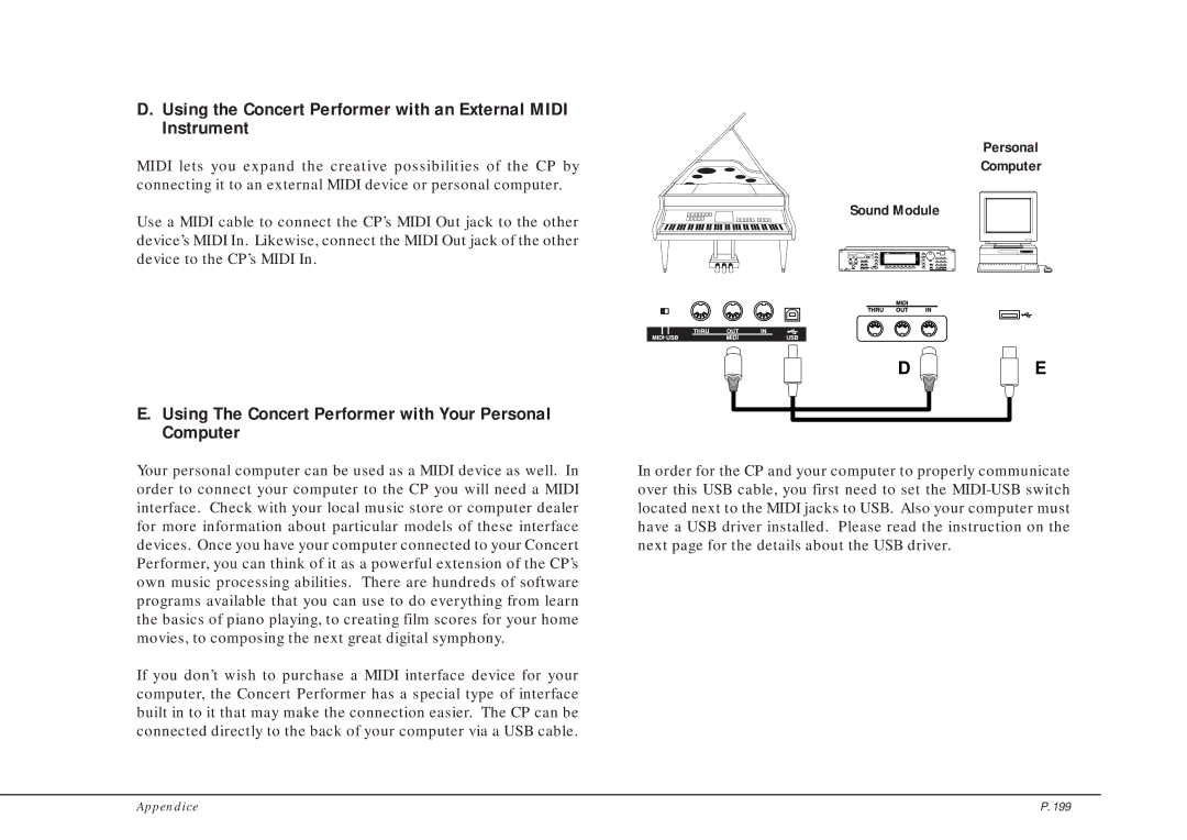 Kawai CP205/CP185 manual Using The Concert Performer with Your Personal Computer, Sound Module 