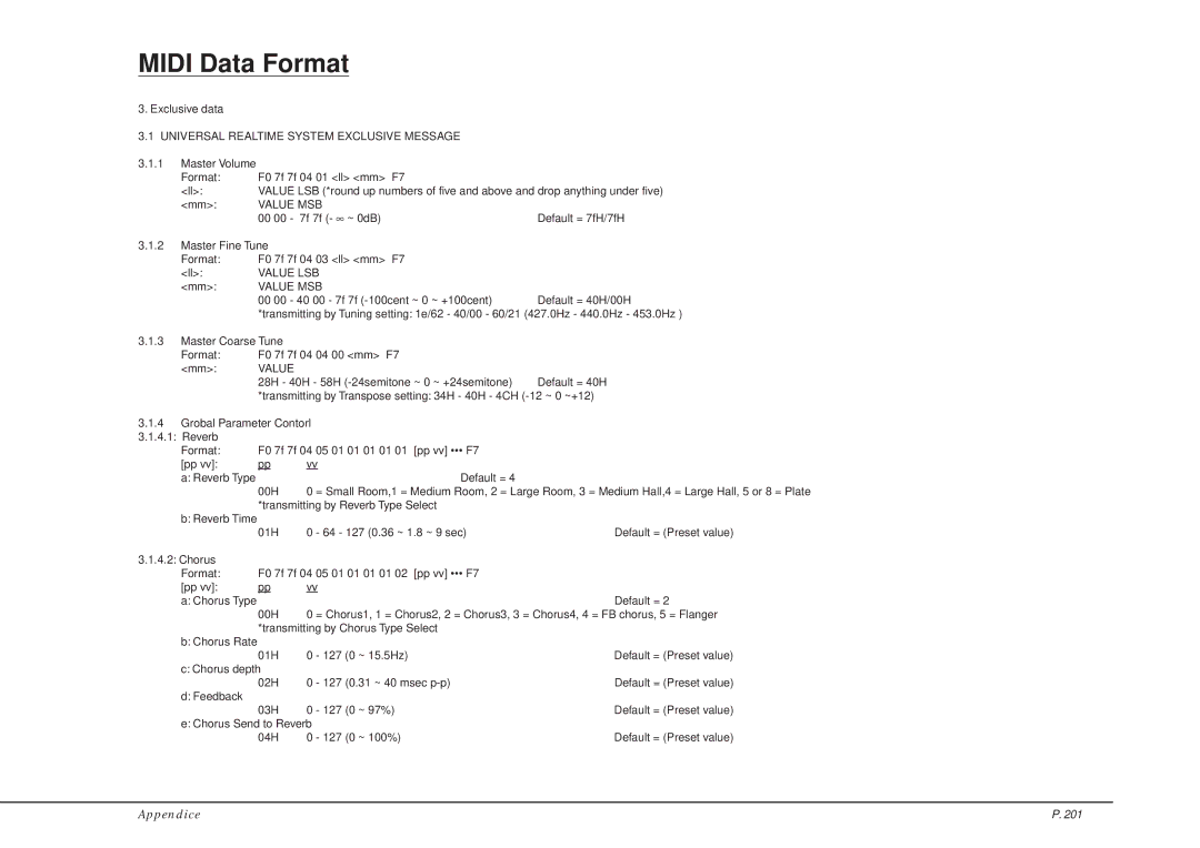 Kawai CP205/CP185 manual Midi Data Format, Universal Realtime System Exclusive Message 