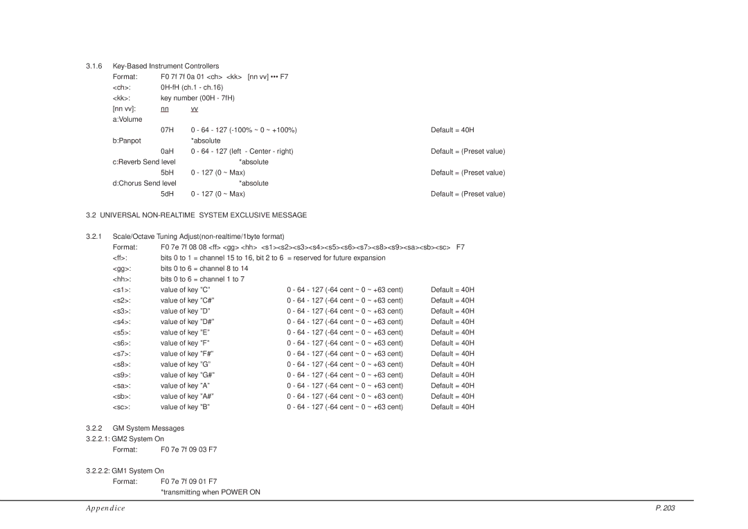 Kawai CP205/CP185 manual Universal NON-REALTIME System Exclusive Message 