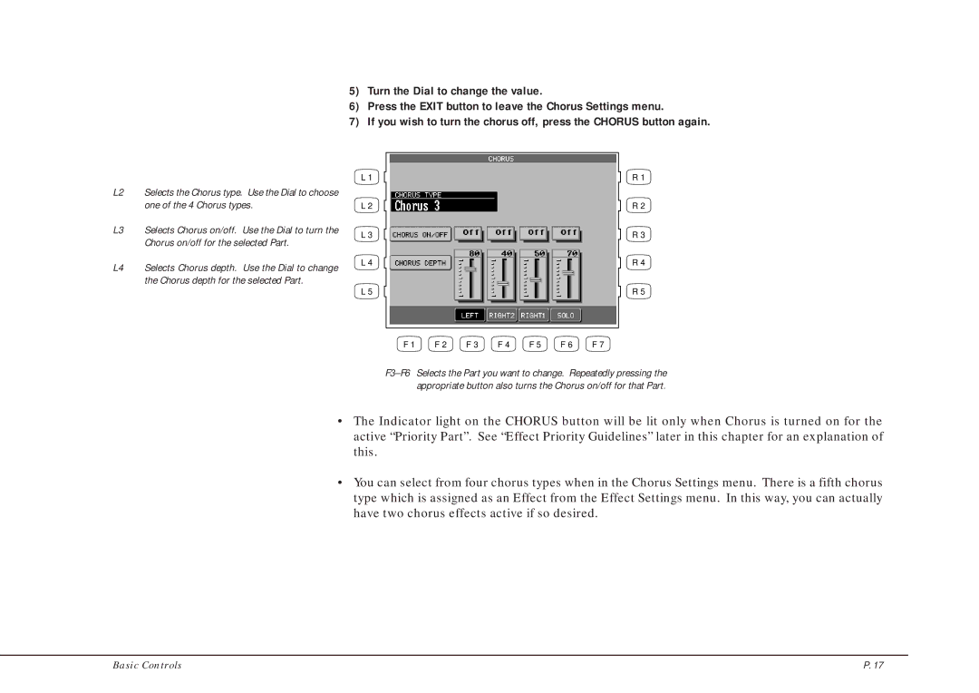 Kawai CP205/CP185 manual Basic Controls 