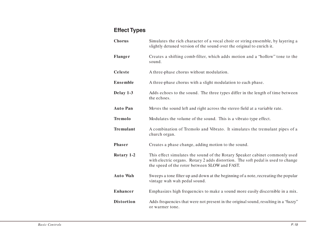 Kawai CP205/CP185 manual Effect Types 