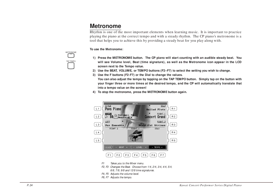 Kawai CP205/CP185 manual Metronome 
