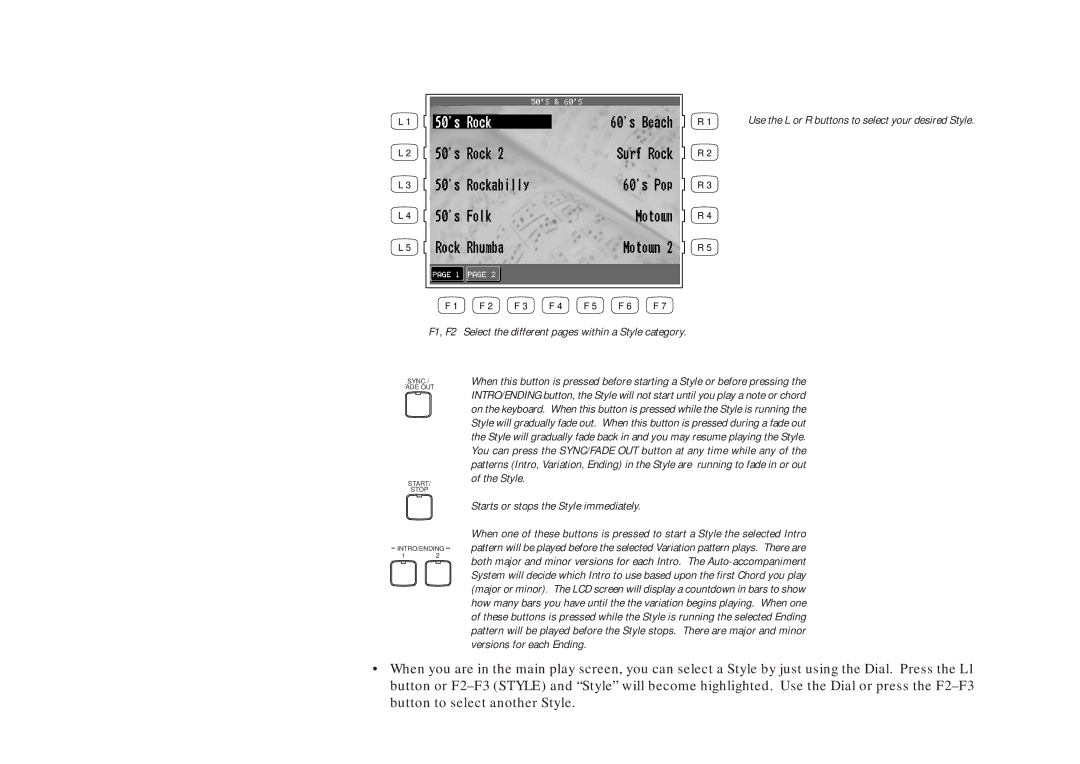 Kawai CP205/CP185 manual F1, F2 Select the different pages within a Style category 