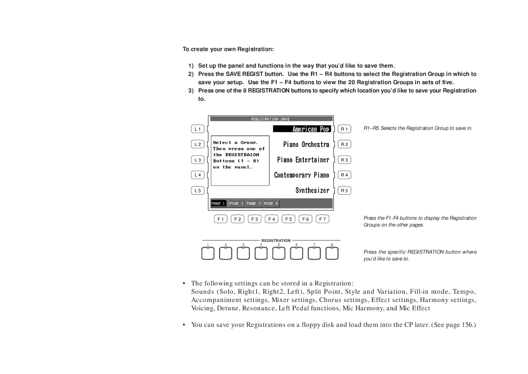 Kawai CP205/CP185 manual Following settings can be stored in a Registration 