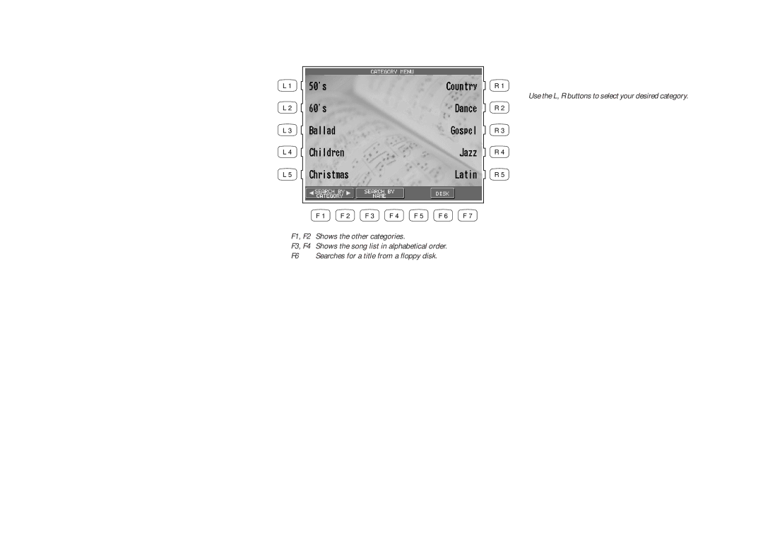 Kawai CP205/CP185 manual 