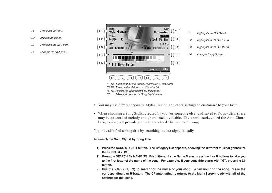 Kawai CP205/CP185 manual Changes the split point 