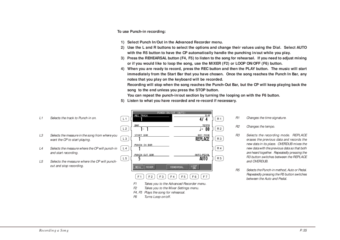 Kawai CP205/CP185 manual Between the Auto and Pedal 