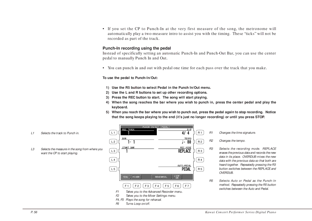 Kawai CP205/CP185 manual Punch-In recording using the pedal, Data in its place. Overdub mixes the new 