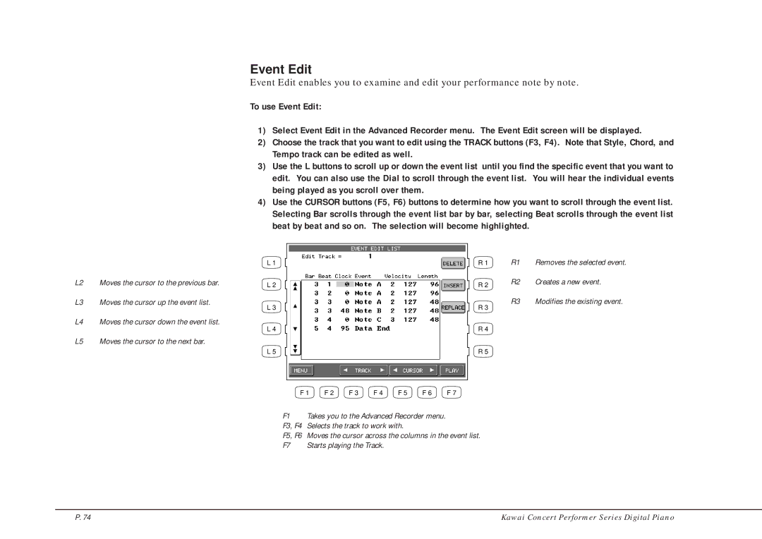 Kawai CP205/CP185 manual Event Edit 