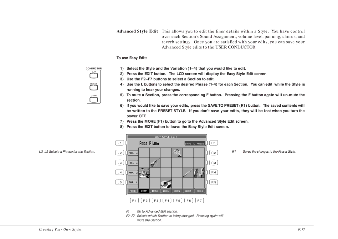 Kawai CP205/CP185 manual Creating Your Own Styles 