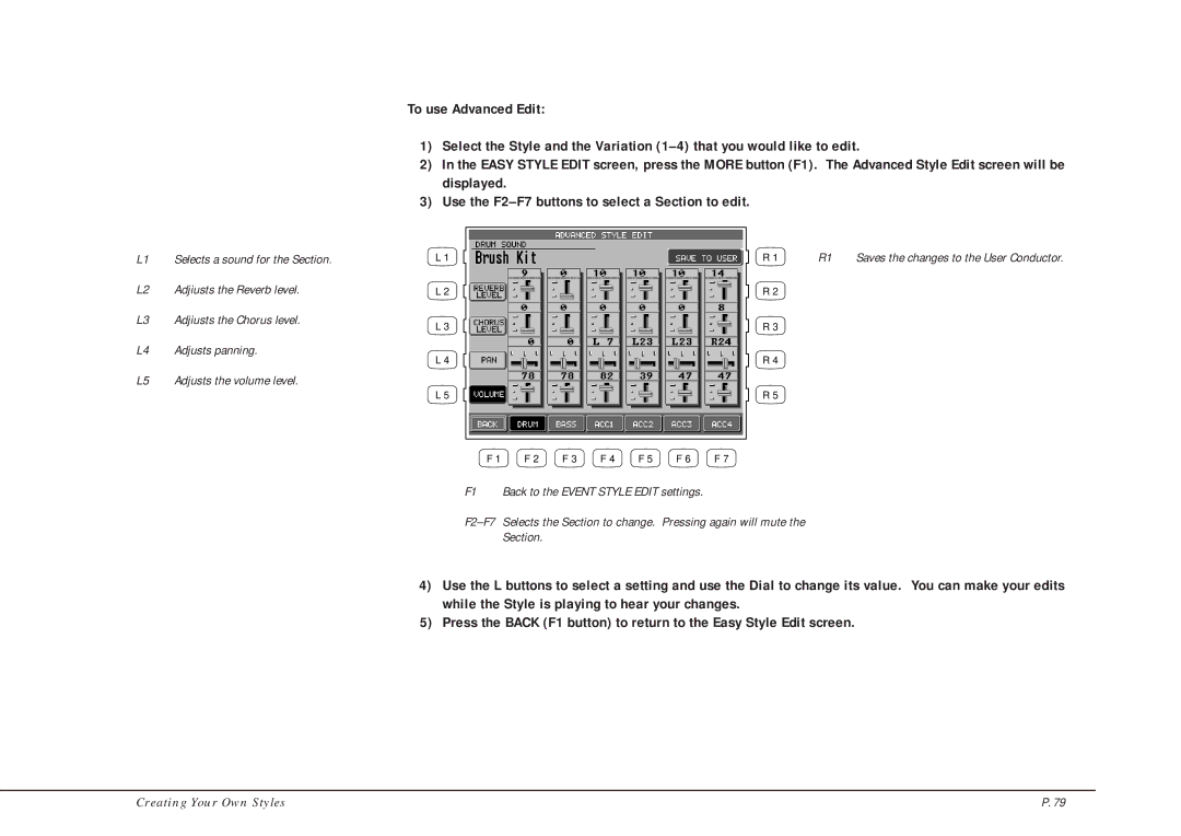 Kawai CP205/CP185 manual Saves the changes to the User Conductor 