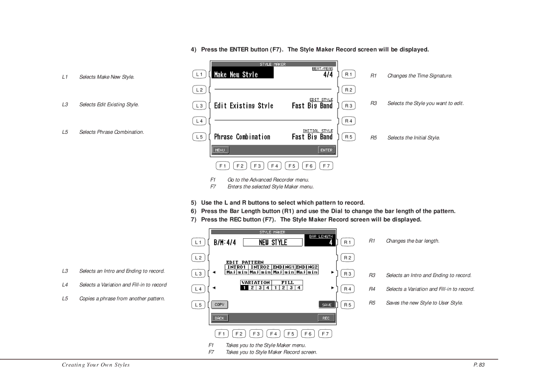 Kawai CP205/CP185 manual Selects the Initial Style 