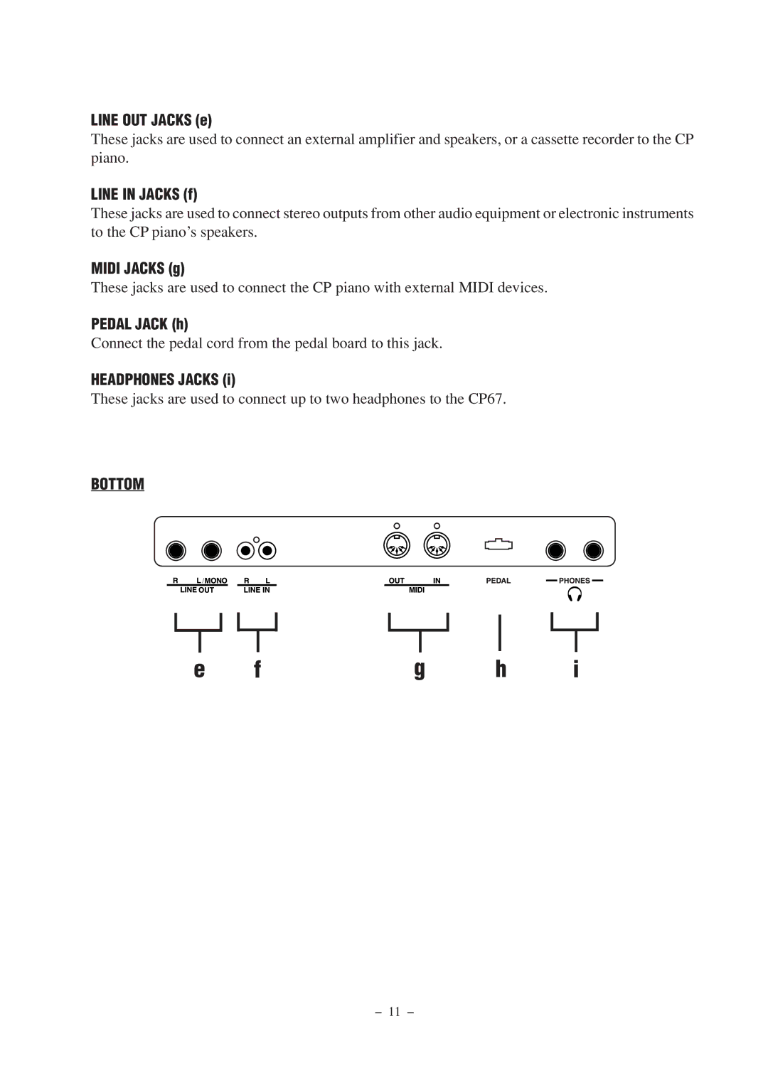 Kawai CP67 manual Bottom 