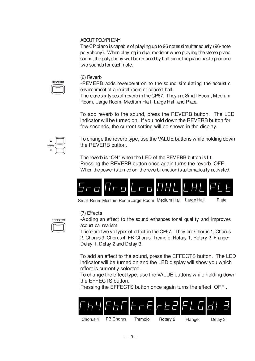 Kawai CP67 manual About Polyphony, Reverb, Effects 