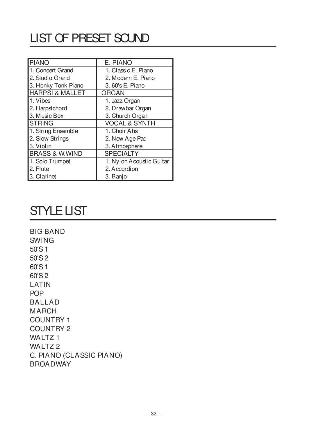 Kawai CP67 manual List of Preset Sound, Style List 