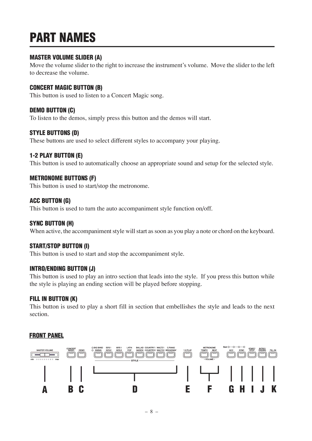 Kawai CP67 manual Part Names, Cde F G H I J K 