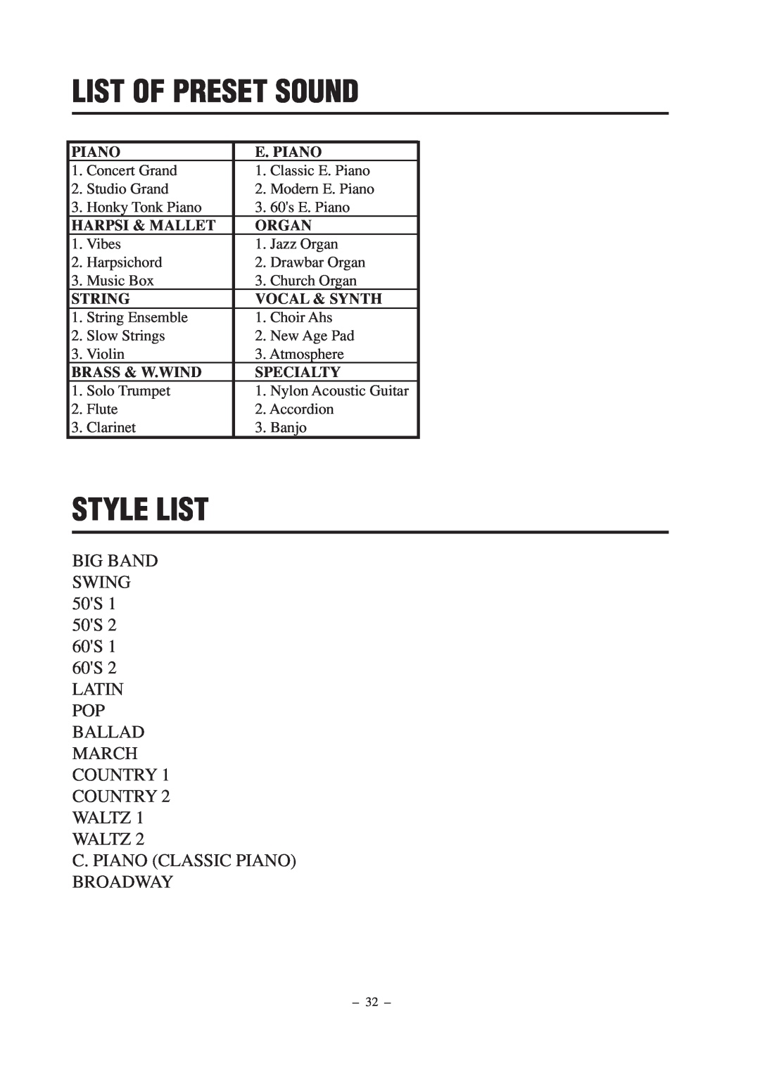 Kawai CP67 manual List Of Preset Sound, Style List, BIG BAND SWING 50S 1 50S 2 60S 1 60S, C. Piano Classic Piano Broadway 