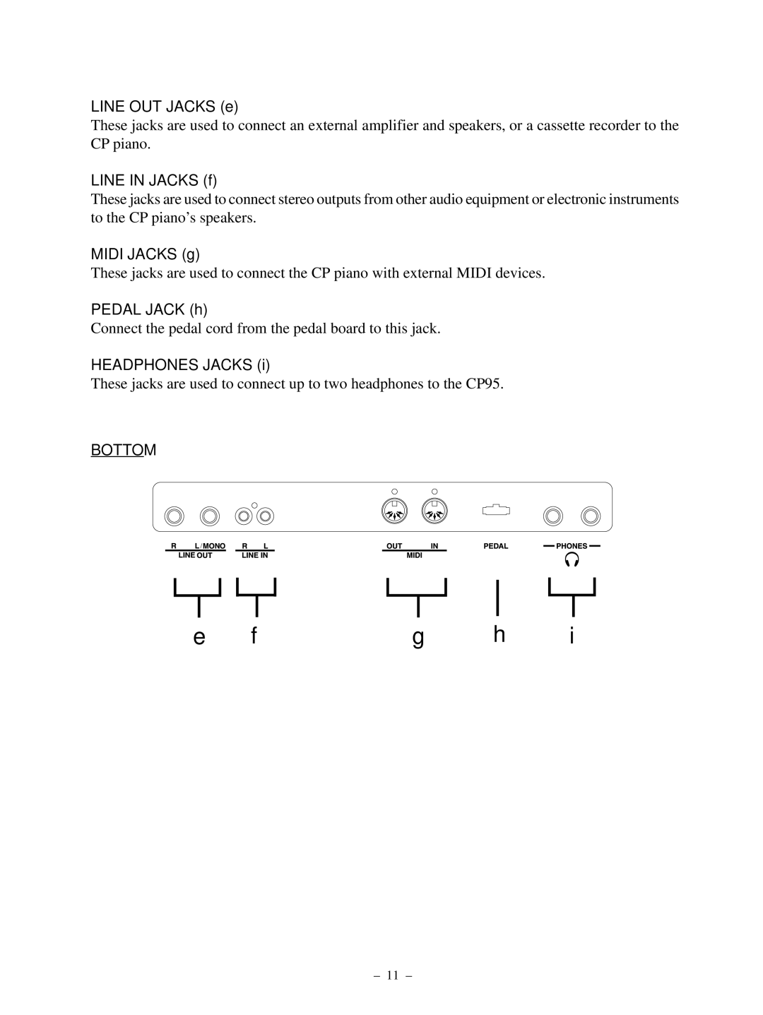 Kawai CP95 manual Bottom 