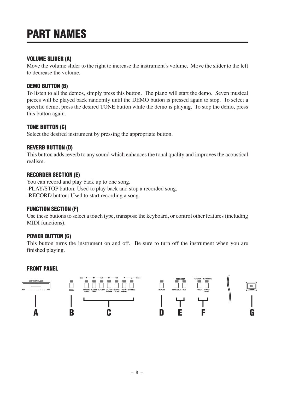 Kawai DP100 manual Part Names, Cd E Fg 