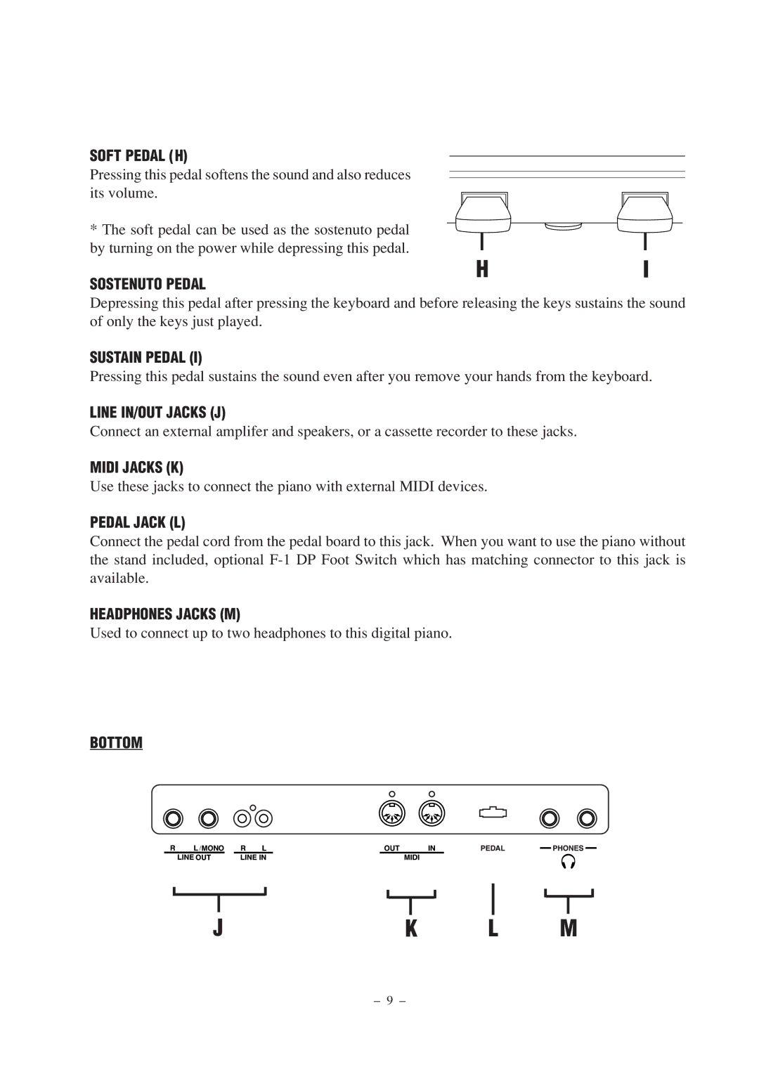 Kawai DP100 manual Jk L M 