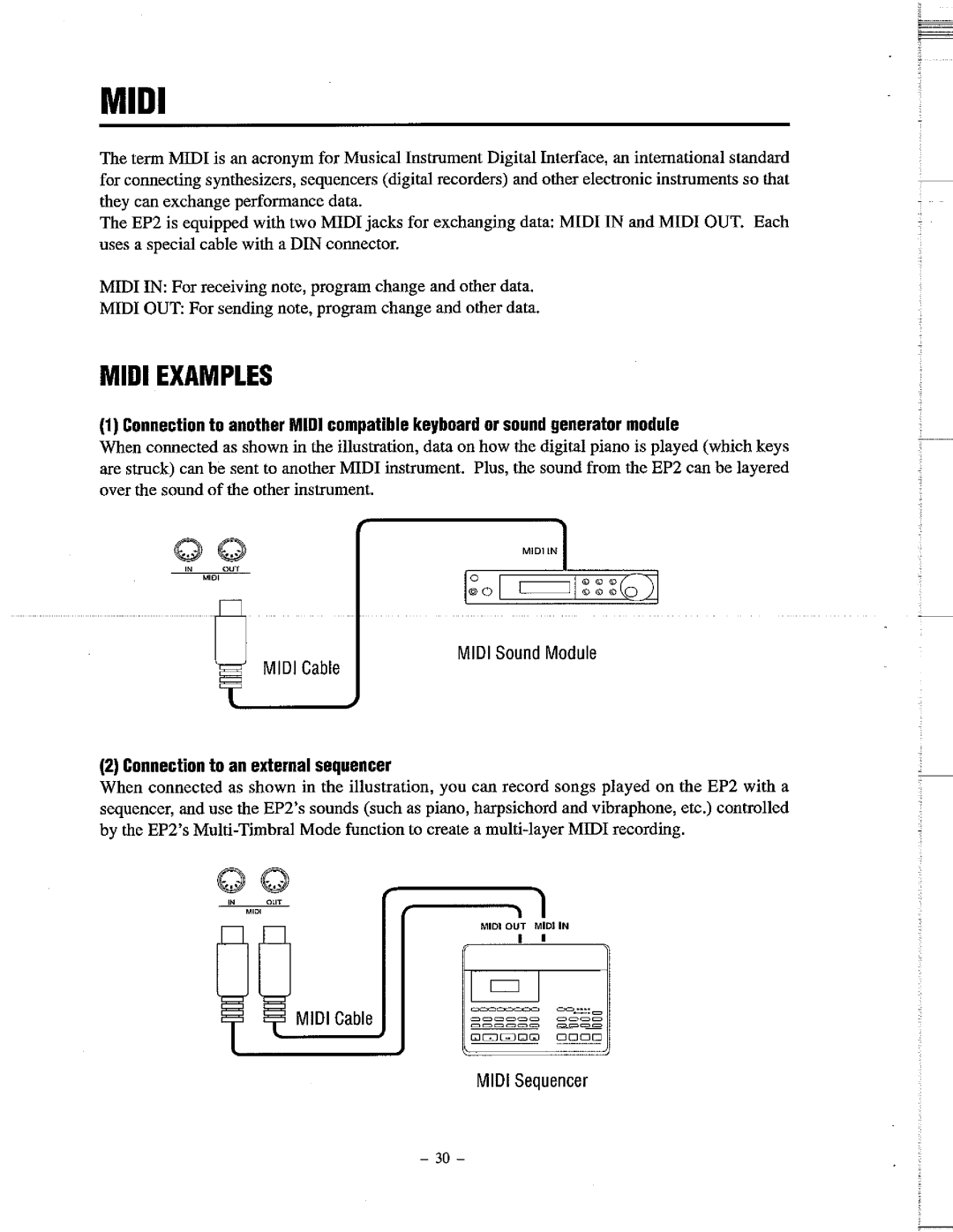 Kawai EP2 manual 