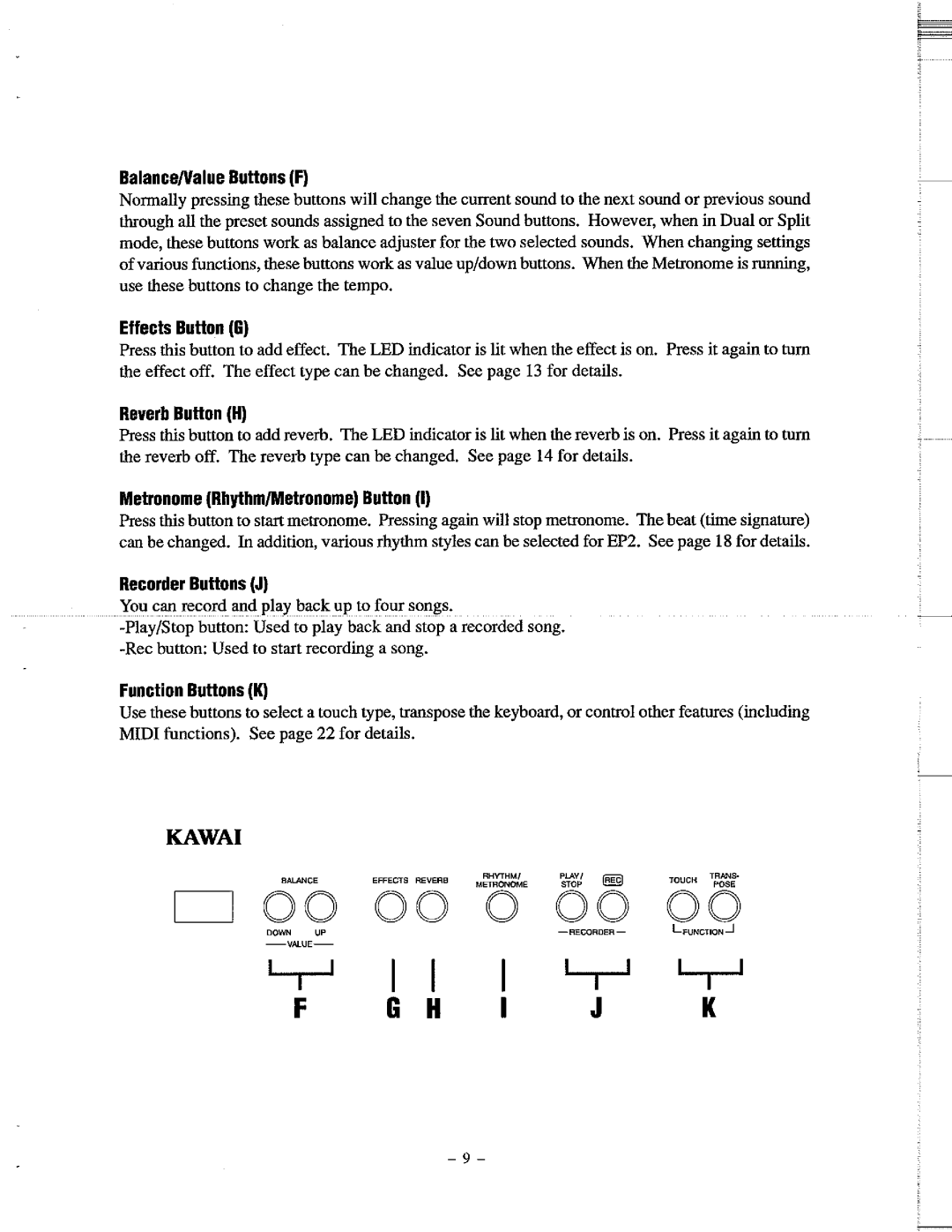 Kawai EP2 manual 