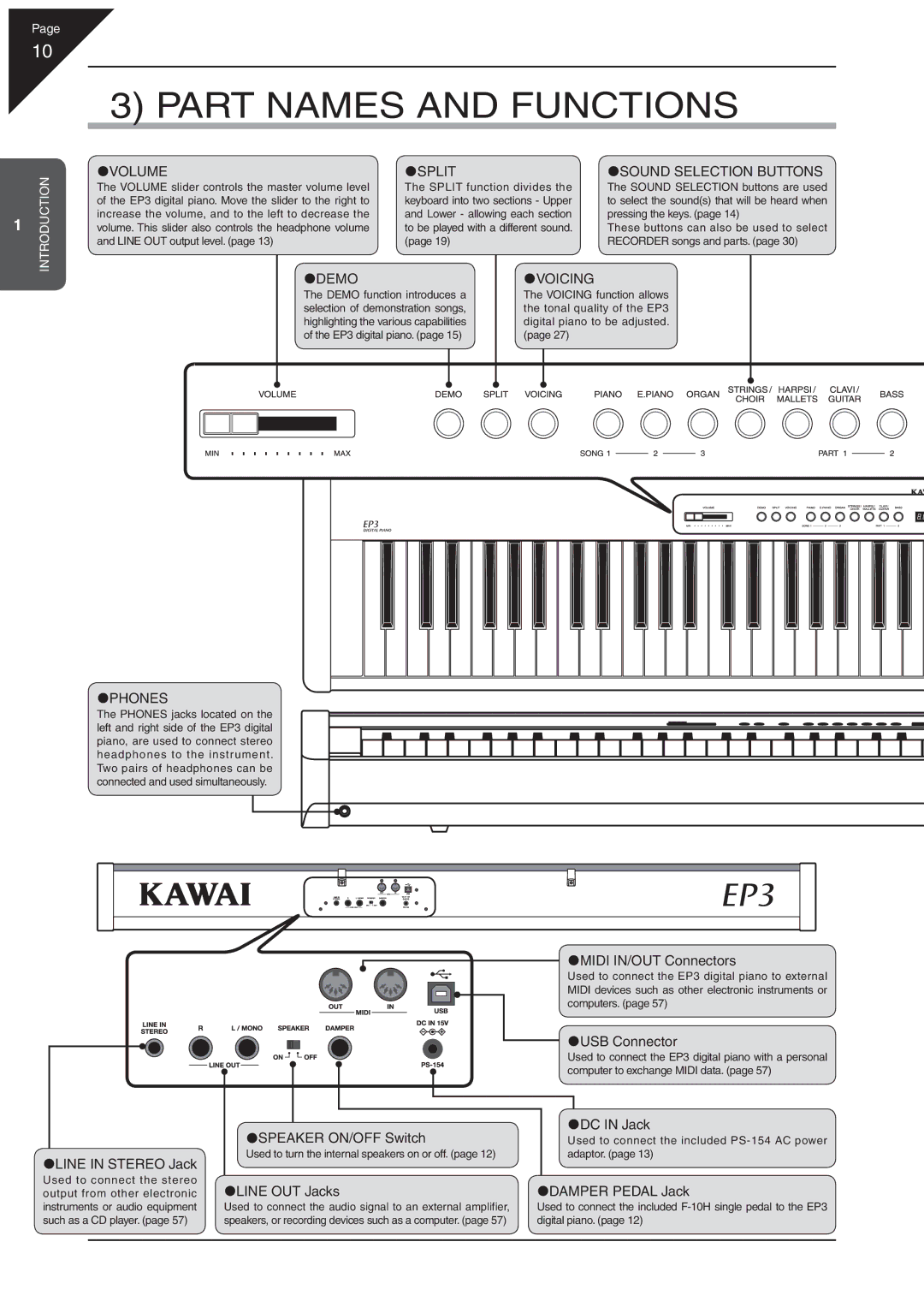 Kawai EP3 manual Part Names and Functions, Volume Split Sound Selection Buttons 