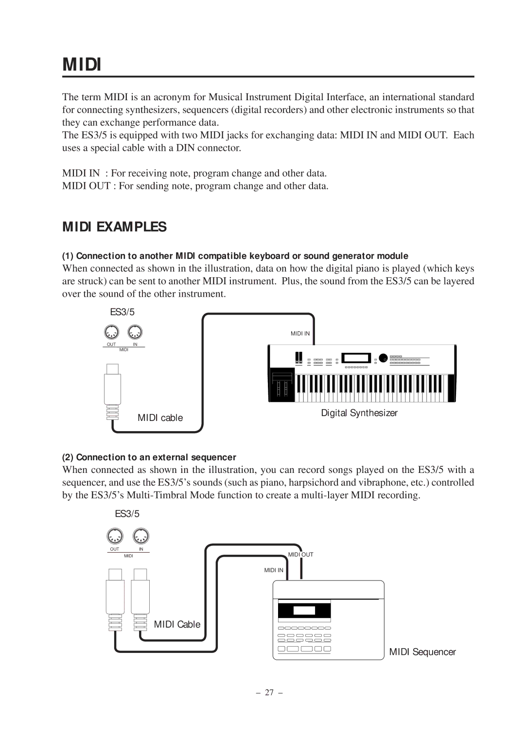 Kawai ES3, ES5 manual Midi Examples, Connection to an external sequencer 