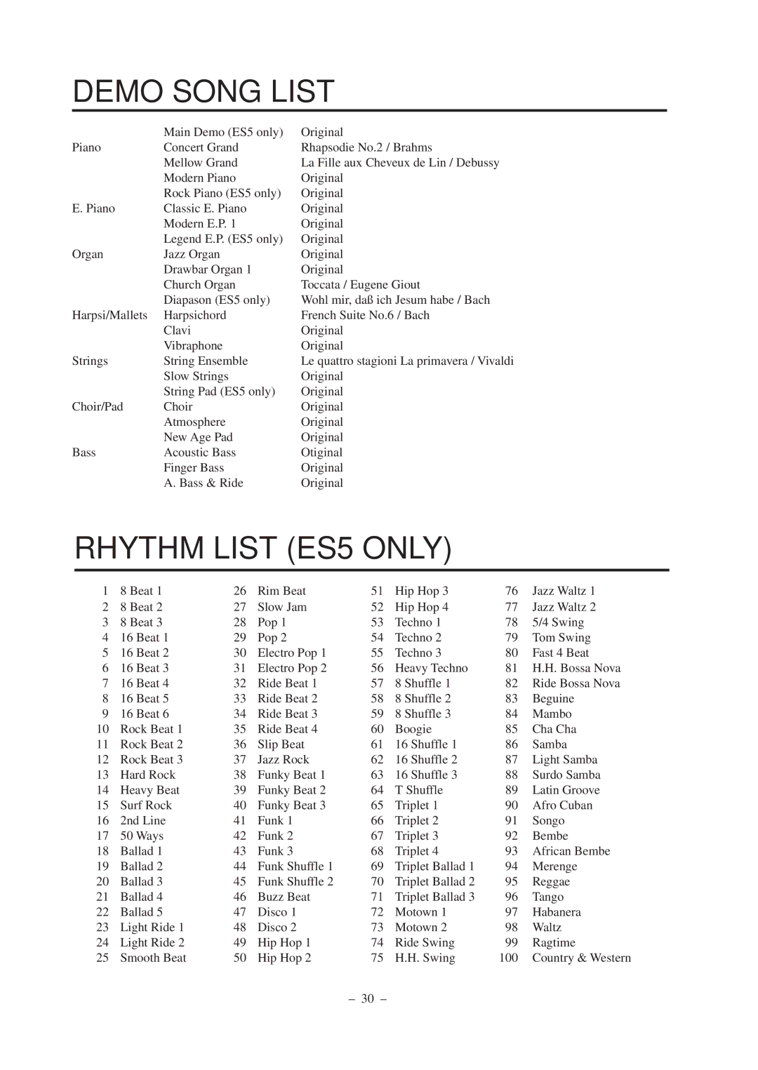 Kawai ES3 manual Demo Song List, Rhythm List ES5 only 