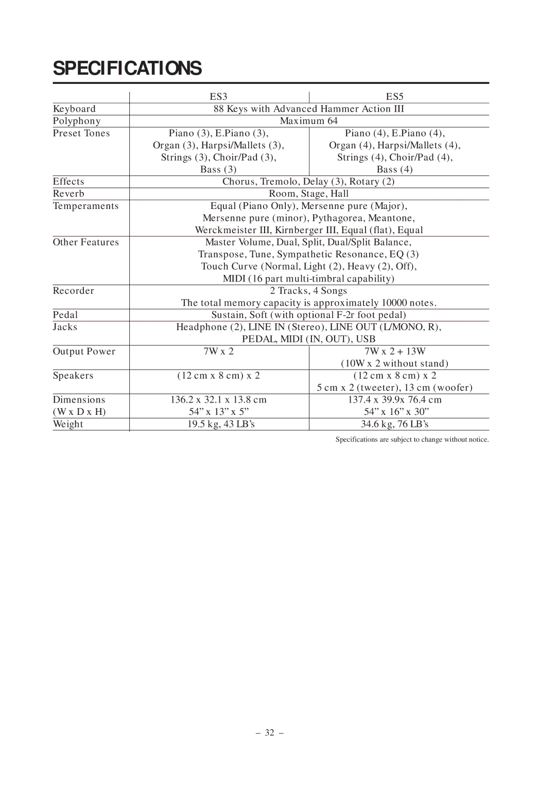 Kawai manual Specifications, ES3 ES5 