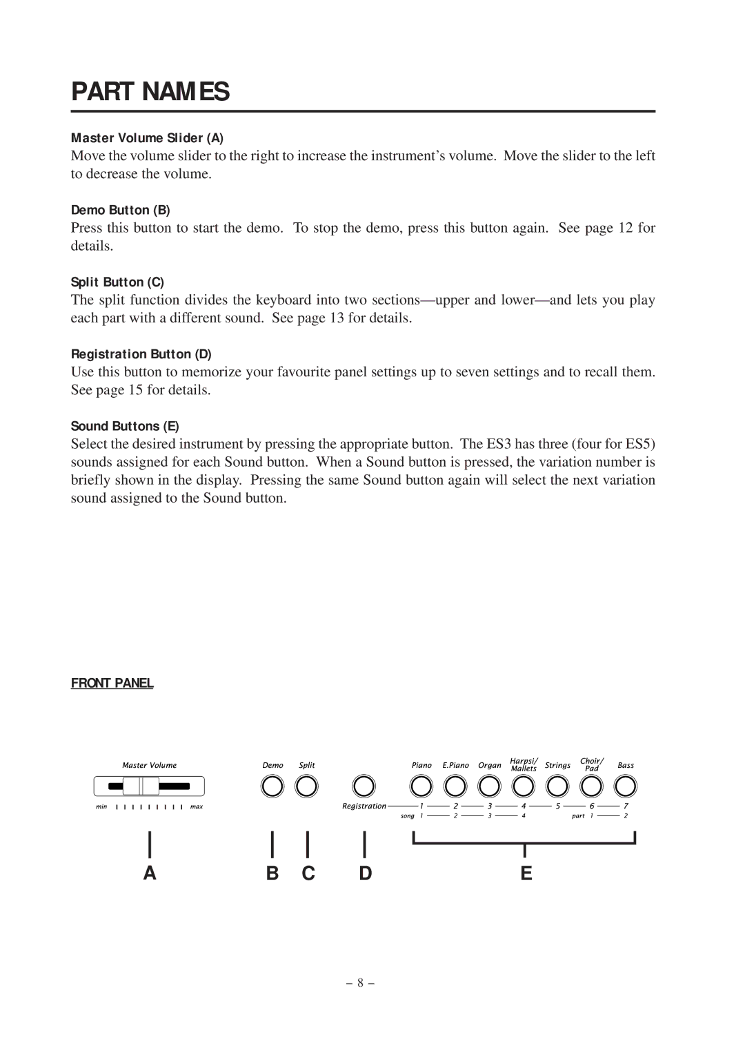 Kawai ES5, ES3 manual Part Names, Ab C De 