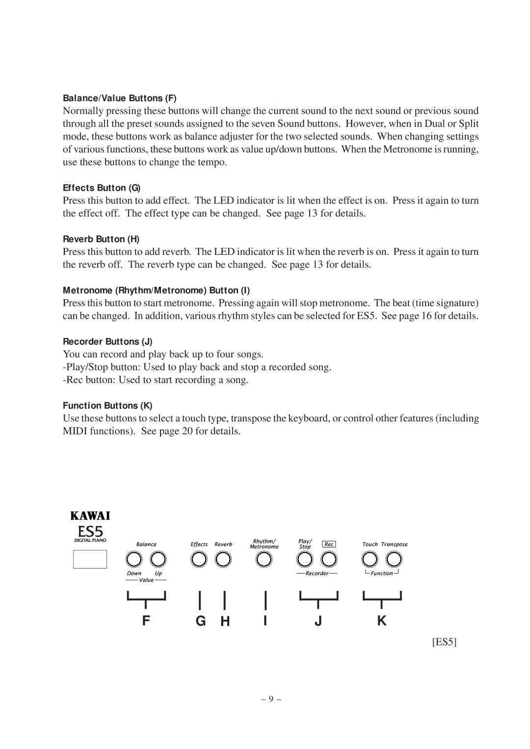 Kawai ES3, ES5 manual H I J K 